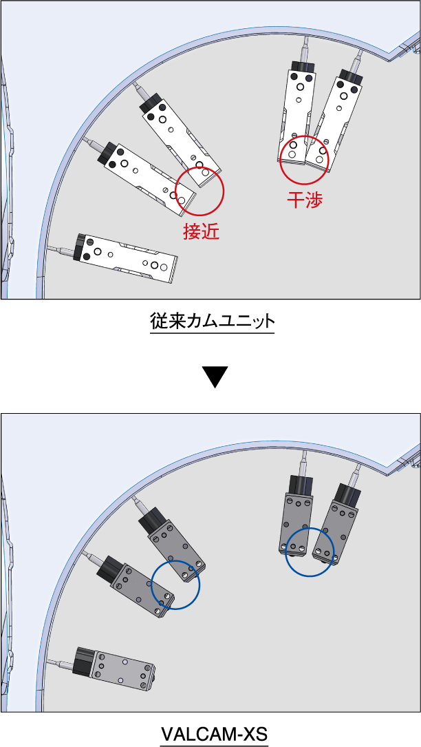 ホイールアーチ部図