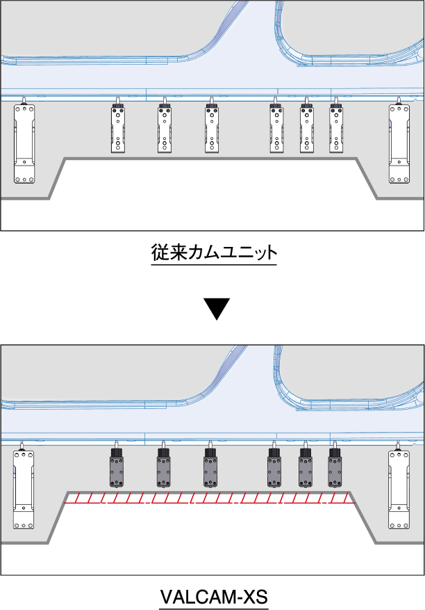 ボデーサイド図